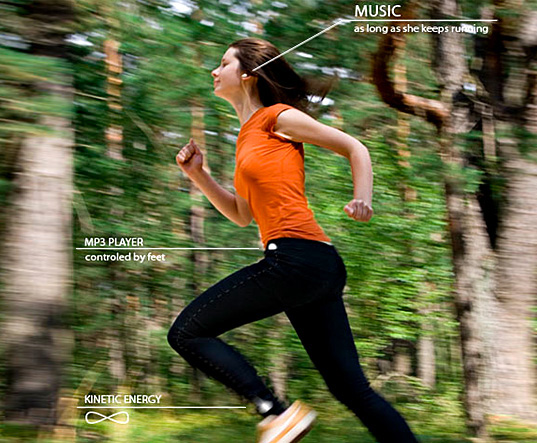 Sports clothing and equipment manufacturers have exploited kinetic energy Sports clothing and equipment manufacturers